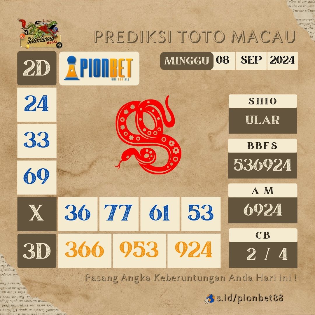 Prediksi toto macau