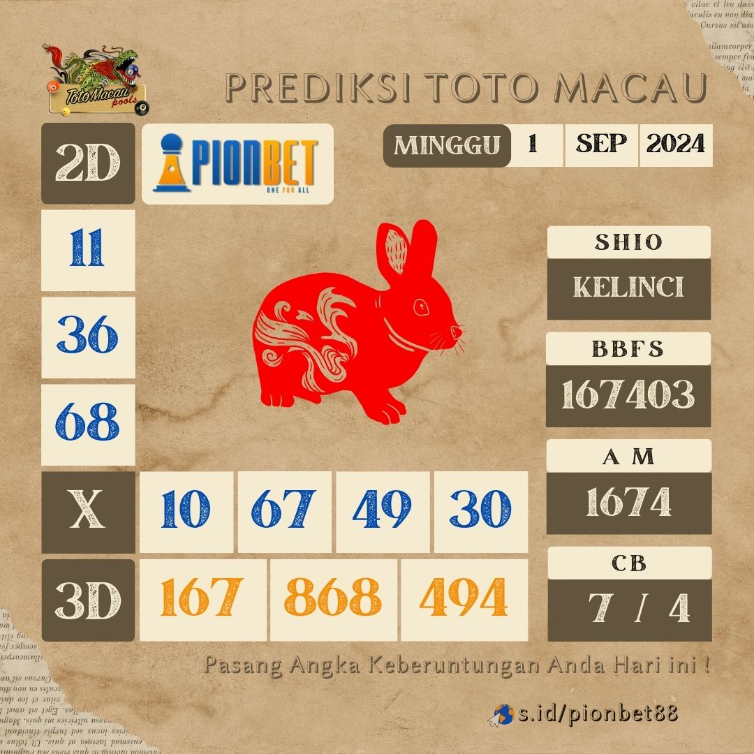 PREDIKSI TOTO MACAU | Senin , 1 September 2024